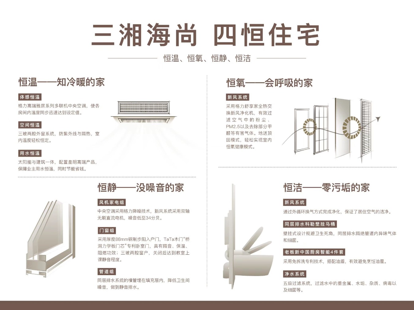 从三湘印象·森林海尚城的逆势突围 